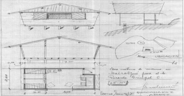 Casa de veraneo Gimpel Ricardo Maicolpue