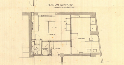 Edificio Renta Instituto Alemán Consulta dr F Schilling